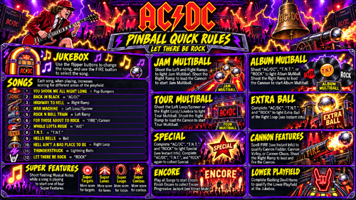 More information about "AC_DC Remastered Rules Card.png"