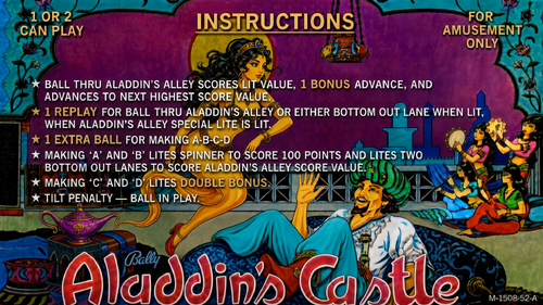 More information about "Aladdin's Castle (Bally 1976) Instruction Card"