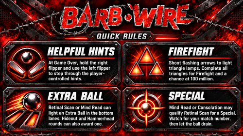 More information about "Barb Wire (Gottlieb 1996) Rules"
