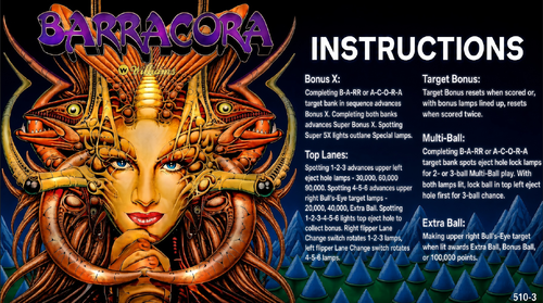 More information about "Barracora (Williams 1981) Instruction Card"