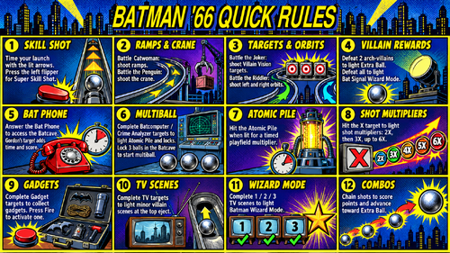 More information about "Batman '66 (Stern) Quick Card  Rules"