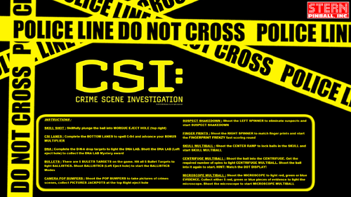 More information about "CSI (Stern 2008) Instruction card"