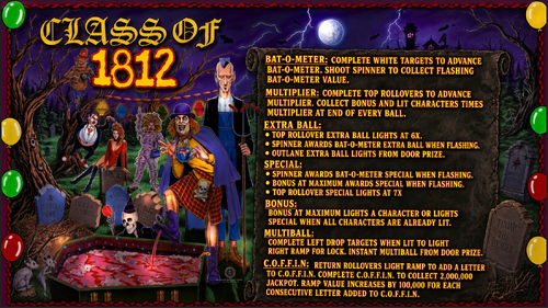 More information about "Class of 1812 (Gottlieb 1991) Instruction Card"