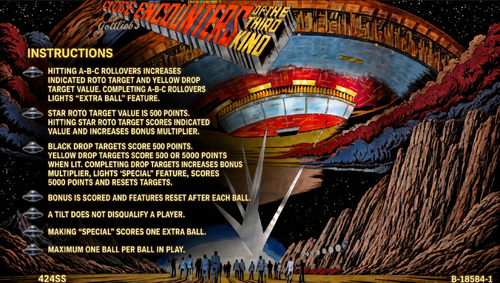 More information about "Close Encounters of the Third Kind (Gottlieb 1978) Instruction Card"