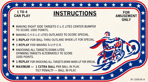 More information about "Evel Knievel (Bally 1978) Instruction Card"