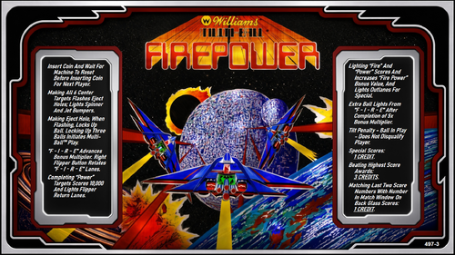 More information about "Firepower (Williams 1980) Instruction Card"