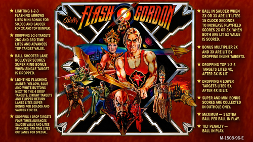 More information about "Flash Gordon (Bally 1981) Instruction Card"