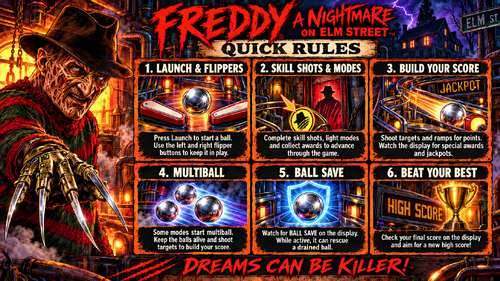 More information about "Freddy A Nightmare On Elm Street (Gottlieb 1994) Rules"