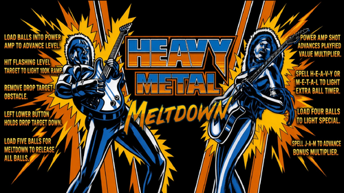 More information about "Heavy Metal Meltdown (Bally 1987) Instruction Card"
