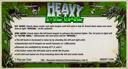 More information about "Heavy Metal Remastered Instruction Card"