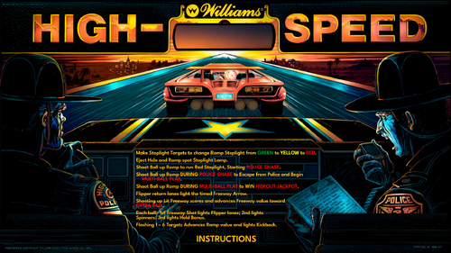 More information about "High Speed (Williams 1986) Instruction Card"