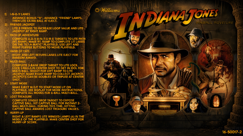 More information about "Indiana Jones: The Pinball Adventure (Williams 1993) Instruction Card"