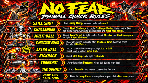 More information about "No Fear - Dangerous Sports (Williams 1995) Rules"