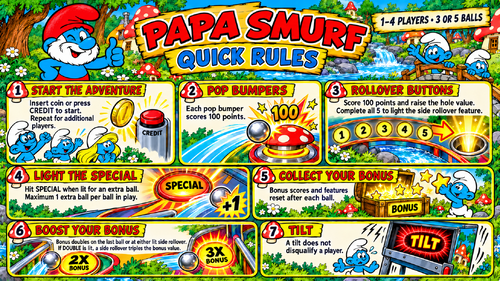 More information about "Papa Smurf (JP's Original) Rules"