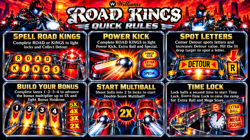 More information about "Road Kings (Williams 1986) by Burger MOD- Rules"
