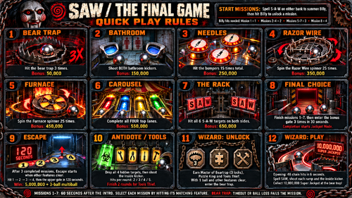 More information about "Saw - The final game (RSI 2026) By shacker22 - Rules/Quick Play Guide"