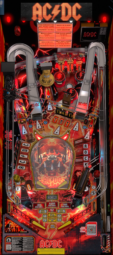 More information about "AC/DC Remastered"