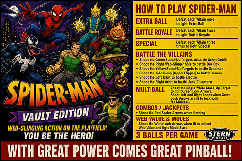More information about "Spider-Man Vault Edition (Stern) Instruction Card / Rules"