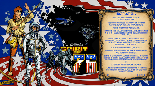 More information about "Spirit of 76 (Gottlieb 1975) Instruction Card"