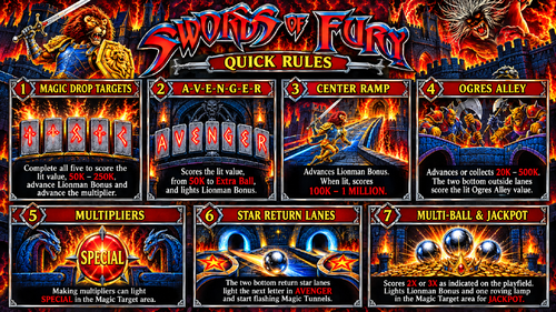 More information about "Swords of Fury (Williams 1988) Rules Card"