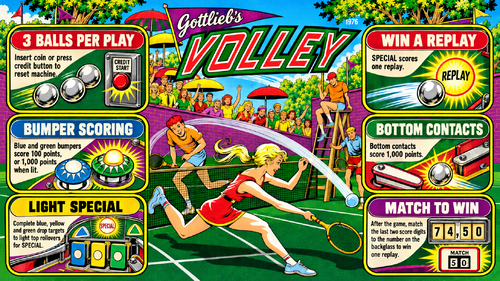 More information about "Volley(Gottlieb1976)Rules Card"