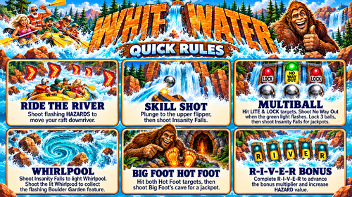 More information about "White Water (Williams 1993) Rules page"
