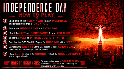 More information about "Independence Day(Sega 1996) Instruction Card / Rules"