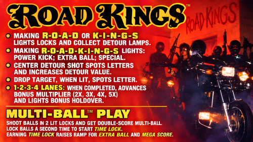 More information about "Road Kings (Williams 1986) Instruction Card / Rules"