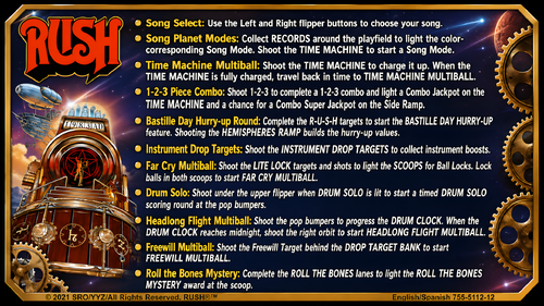 More information about "Rush (Stern) Instruction Card / Rules"