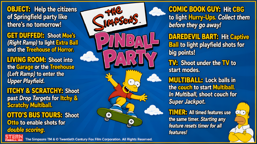 More information about "Simpsons Pinball Party (Stern 2003) Instruction Card / Rules"